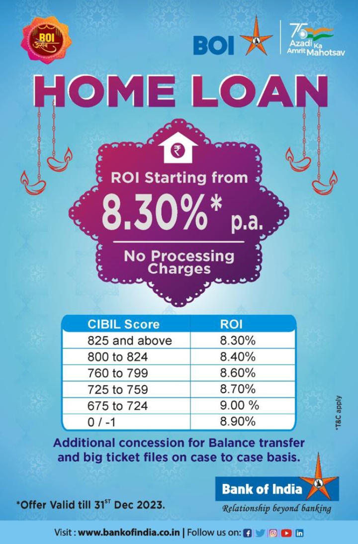 Bank of India ROI 8.30% for Home Loan 🏠